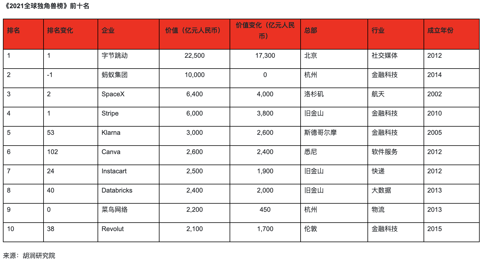 https://pic.rmb.bdstatic.com/bjh/news/4a26e8764d96446d246acd915097e72d.png