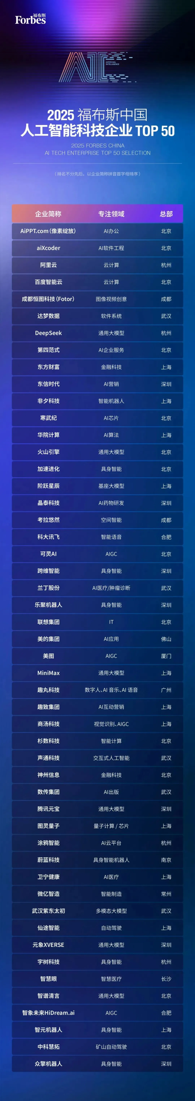 a731c0ebd5d819bc58f9f85eebba5869.png
